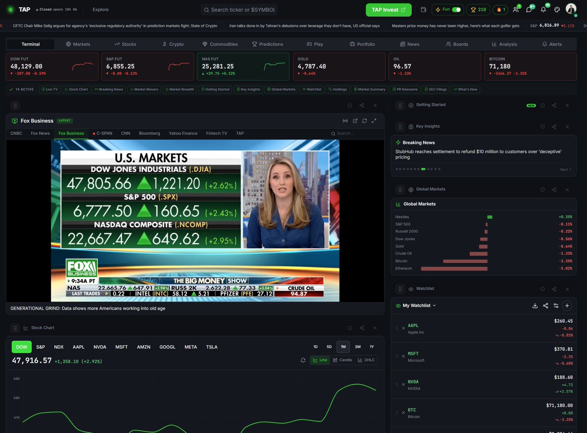 brianmfoote's tweet image. Building in public has been great w/TAP Terminal. Thank you for all the feedback &amp;amp; testing this weekend from early access users. Will be much better at launch as a result.