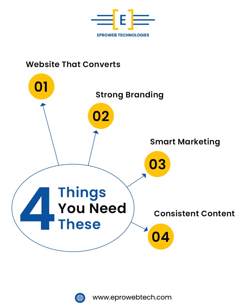eprowebtech's tweet photo. Looking for growth but not finding the right direction? 🔍🚀At EproWeb Technologies, we help you find the right path with powerful websites, smart marketing, and strategies that actually bring results.Stop searching. Start growing.#EproWeb #DigitalAgency #BusinessGrowth https://t.co/9TEIEtDGfZ