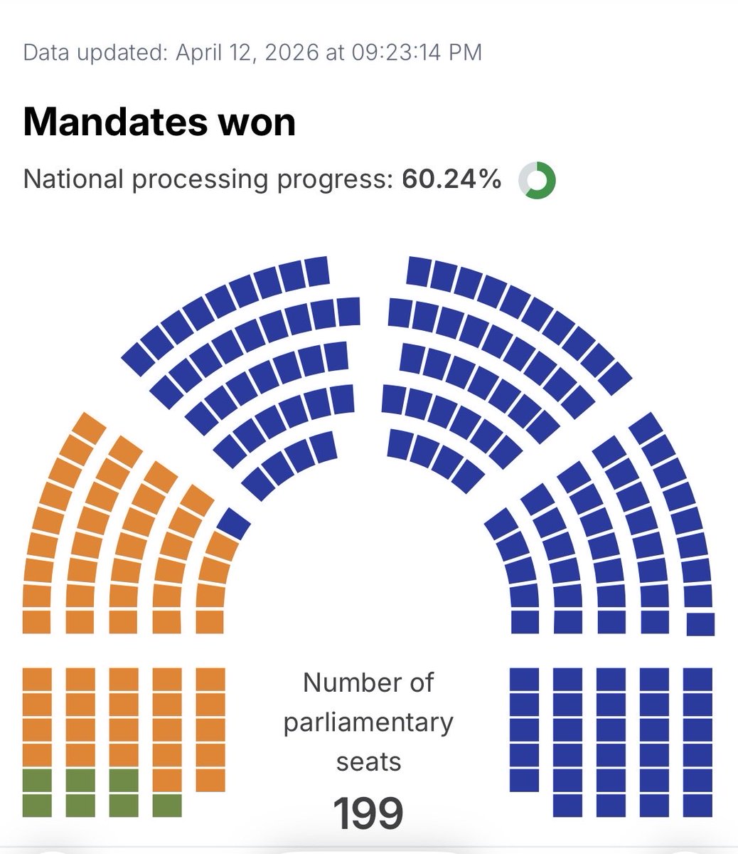 Marion Van Renterghem tweet media