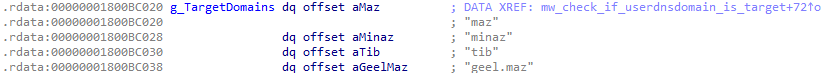 mopisec's tweet image. Found multi-stage Cobalt Strike Beacon Loader. The payload will be executed only if the USERDNSDOMAIN variable is "maz", "minaz", "tib", or "geel.maz". 

SHA256: 4078905b6f1810a913a7204c320a31bce644376a72ebe1f54cf324db9afa3ecd
C2: cloudmanagernetapp[.]nl:443

#malware #iocs