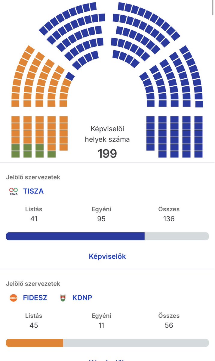 Rubén Arranz tweet media