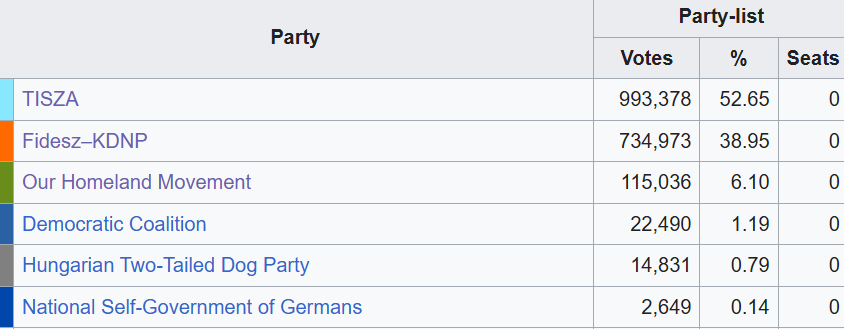 Kartveli🇪🇺 tweet media