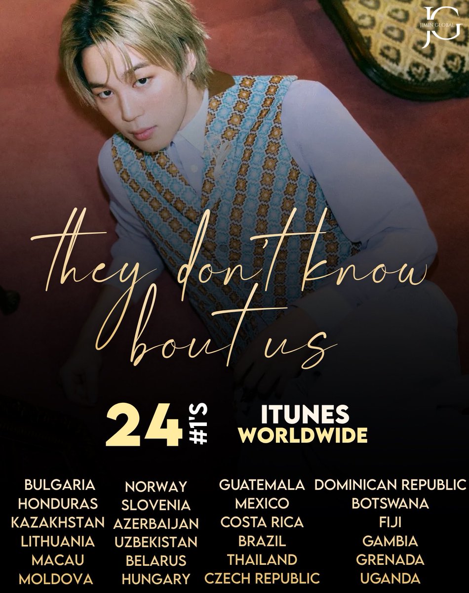 Jimin Global tweet media