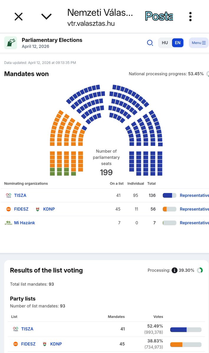 Loner62🐾 tweet media