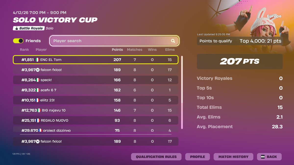 king tiaa 88! tweet media