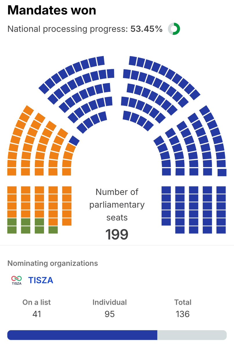 Fredric Morenius tweet media