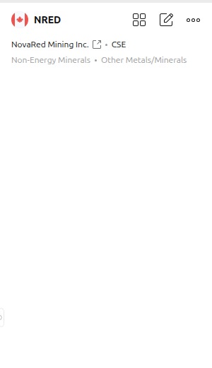 Lou_Del_15's tweet image. en.wikipedia.org/wiki/Safe-have…
Two structural drivers rarely converge: inflation hedge demand and de-dollarization buying.
Both peaked simultaneously in 2023–2024.
$NRED Novared Mining Inc. on the supply side of that floor. #Denmark #Brazil