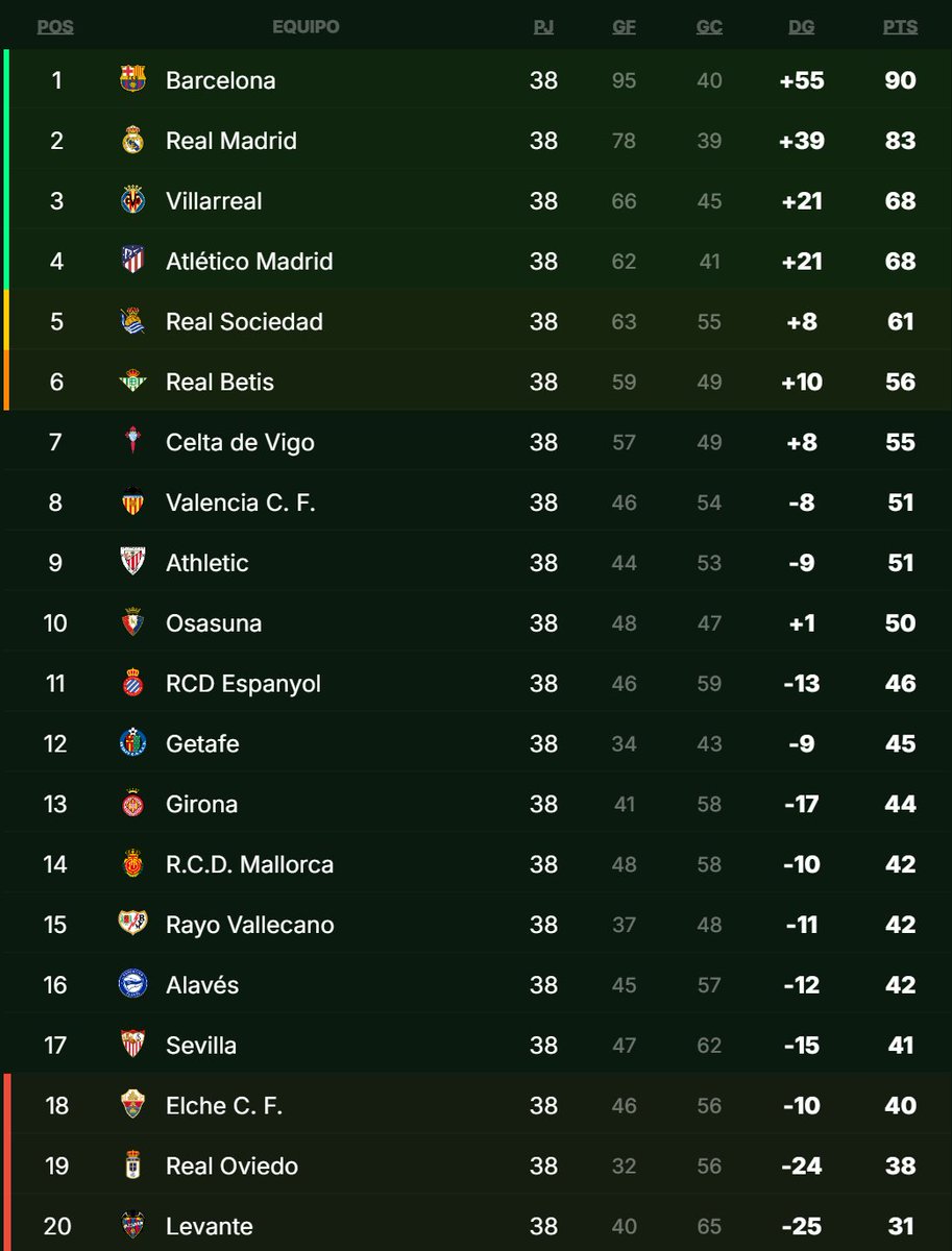 FerElTomateAzul 🦇🇪🇦 tweet media