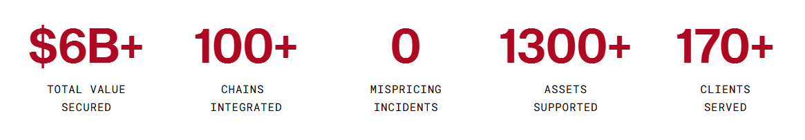 Kev ♦️ tweet media