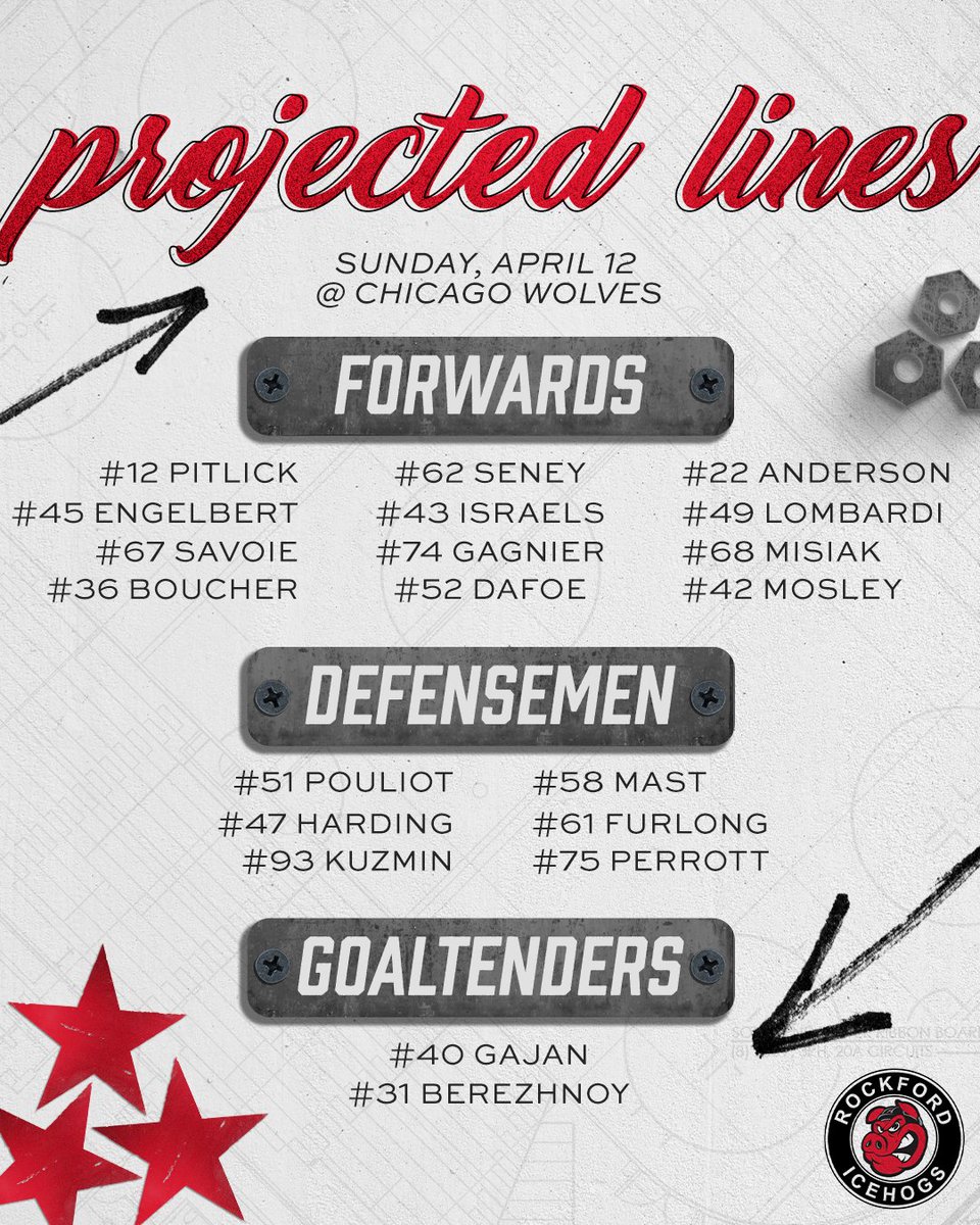 Rockford IceHogs tweet media