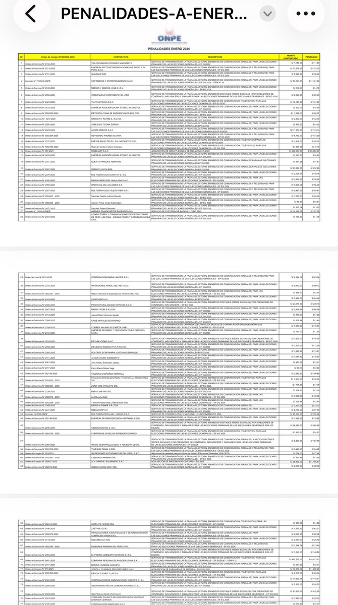 Karla Ramírez Camarena tweet media