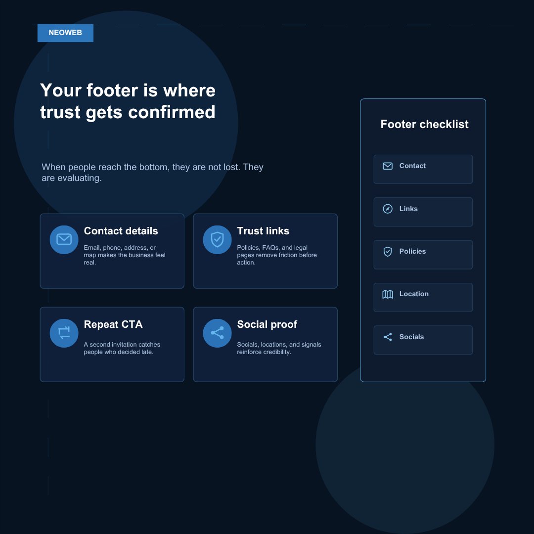 NeoWeb_ai's tweet photo. Most people think headers and footers are small website details.

They’re not.

The header creates direction:
Who are you?
Where do I go?
What do I do next?
The footer reinforces trust:
Contact
Links
Policies
Proof
Good websites use header + footer as a system. https://t.co/i6aCENfV6m