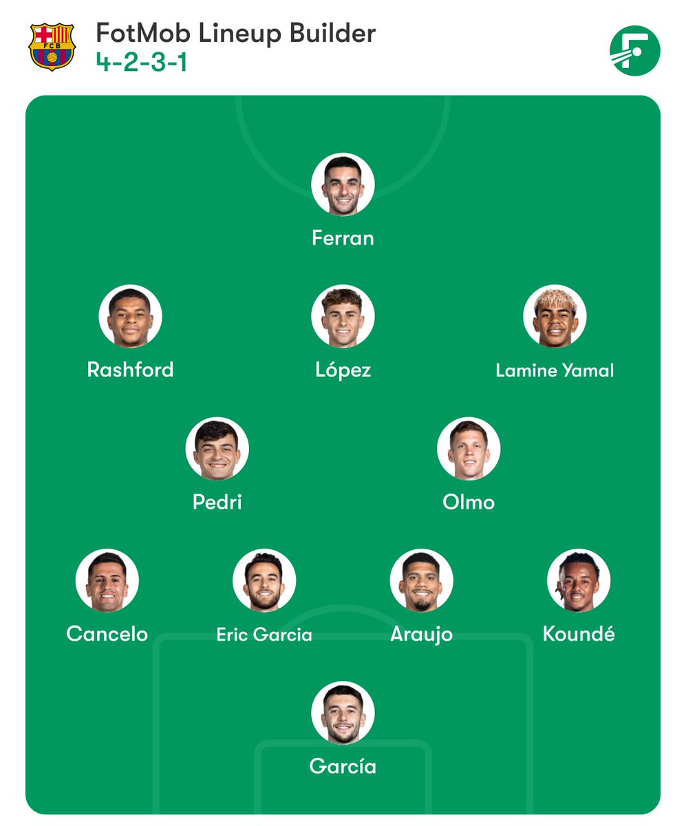 AVADA (@AvadaFCB) / Posts / X