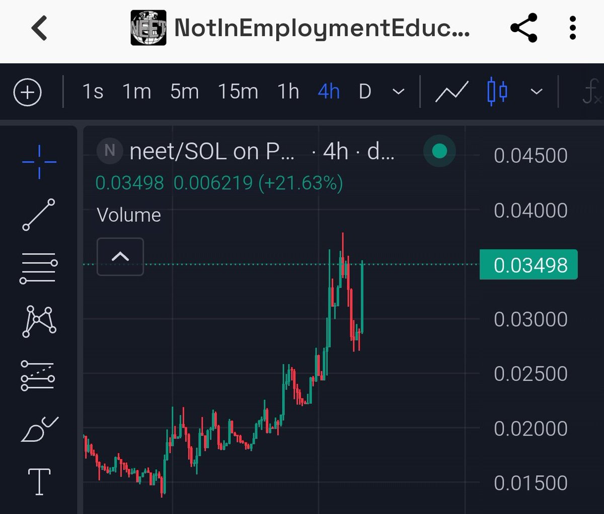 Tony 🌍 tweet media