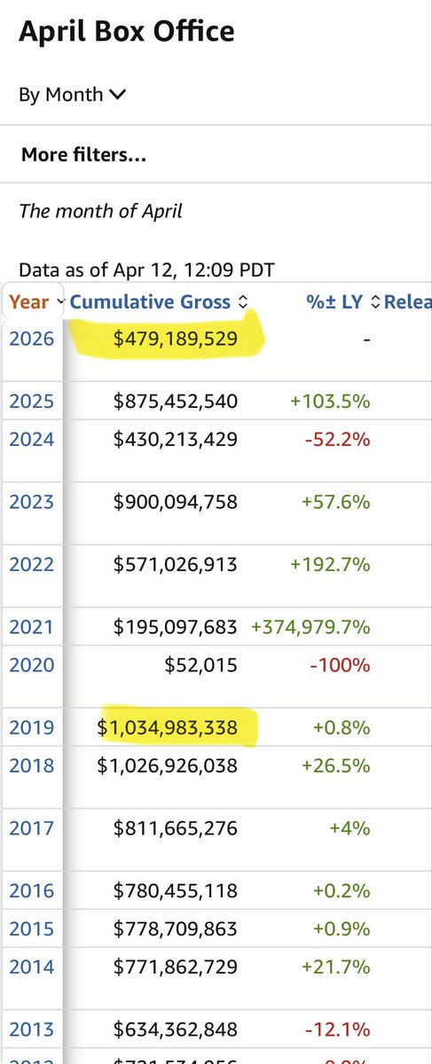 Sojka4President tweet media