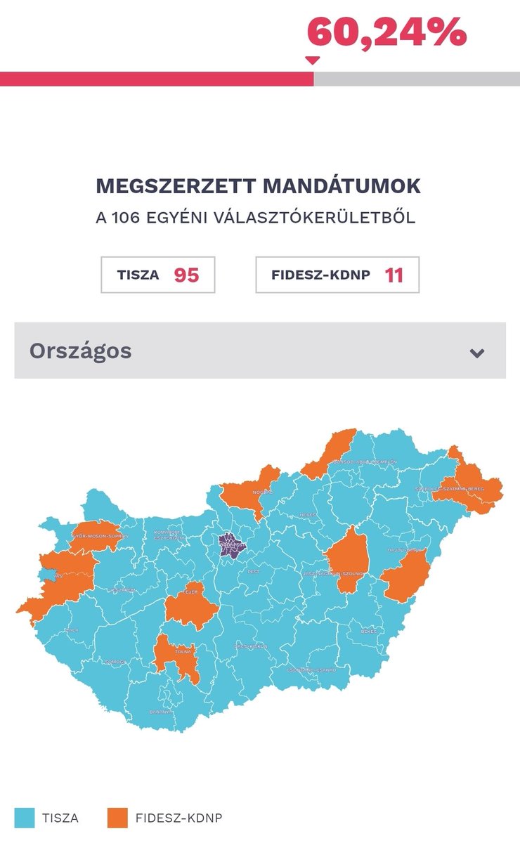 Ciudadano Roberto Kiltro tweet media