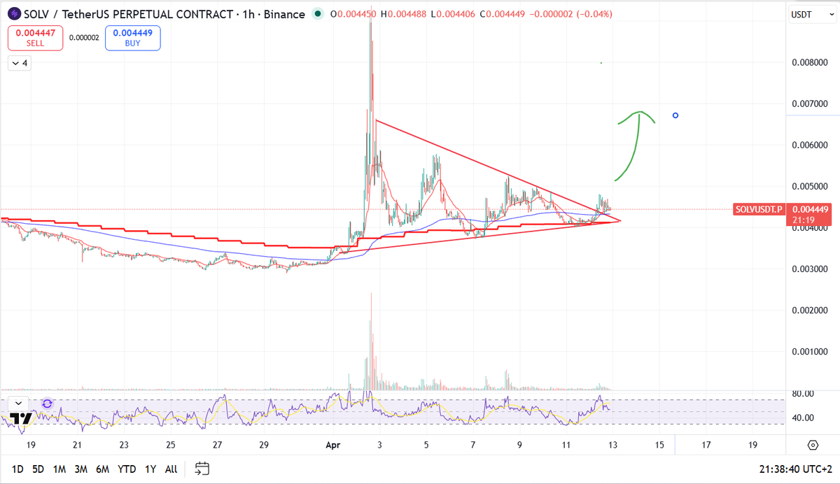 Breakout Trader tweet media