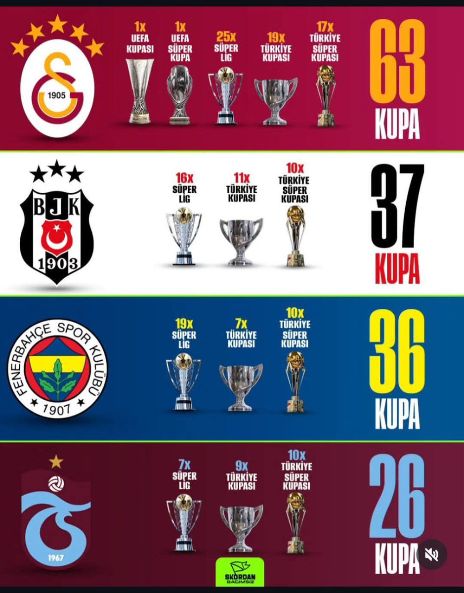 Gürültüsüz Temiz Türkiye tweet media