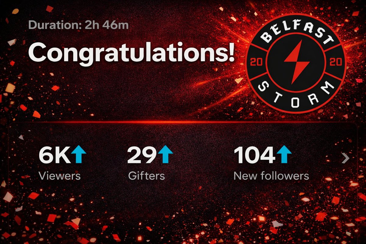 Belfast Storm tweet media