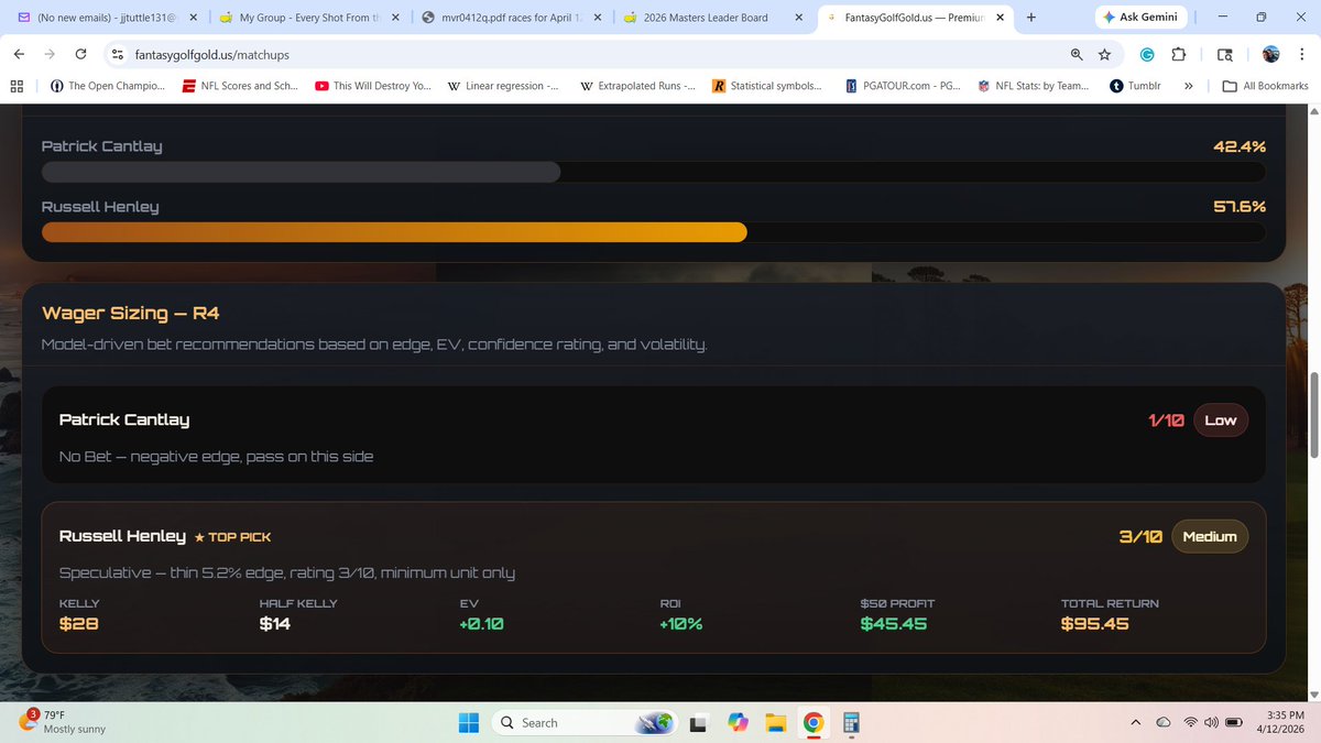 jjtuttle1216's tweet image. LIKE STEALIN'!!!! Up by 4 w/10 to go! #Winna! #LiveBwetting Mod to my site. At -275, #Rory is still worth a #Bet. - I made two long-term futures #bets on #Rory last year: 1. He'd #Win the #Masters fantasygolfgold.us/matchups