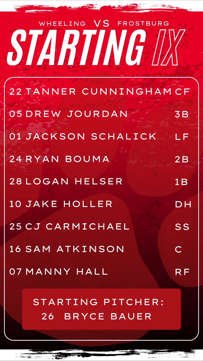 Frostburg_BB's tweet photo. Starting lineup for game two‼️ https://t.co/oCn1JGpEw5