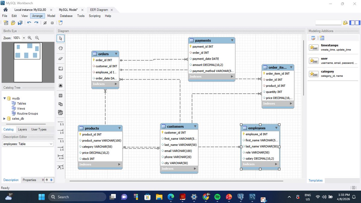 PeterFatd1's tweet image. Just built a full Sales DB from scratch 🛠️

Customers, Orders, Products, Payments, Employees
Realistic relationships &amp;amp; ERD in MySQL Workbench
Seeing the data visually = game changer

Learning SQL isn’t just queries, it’s building systems that make sense 💡

#SQL #DataAnalytics