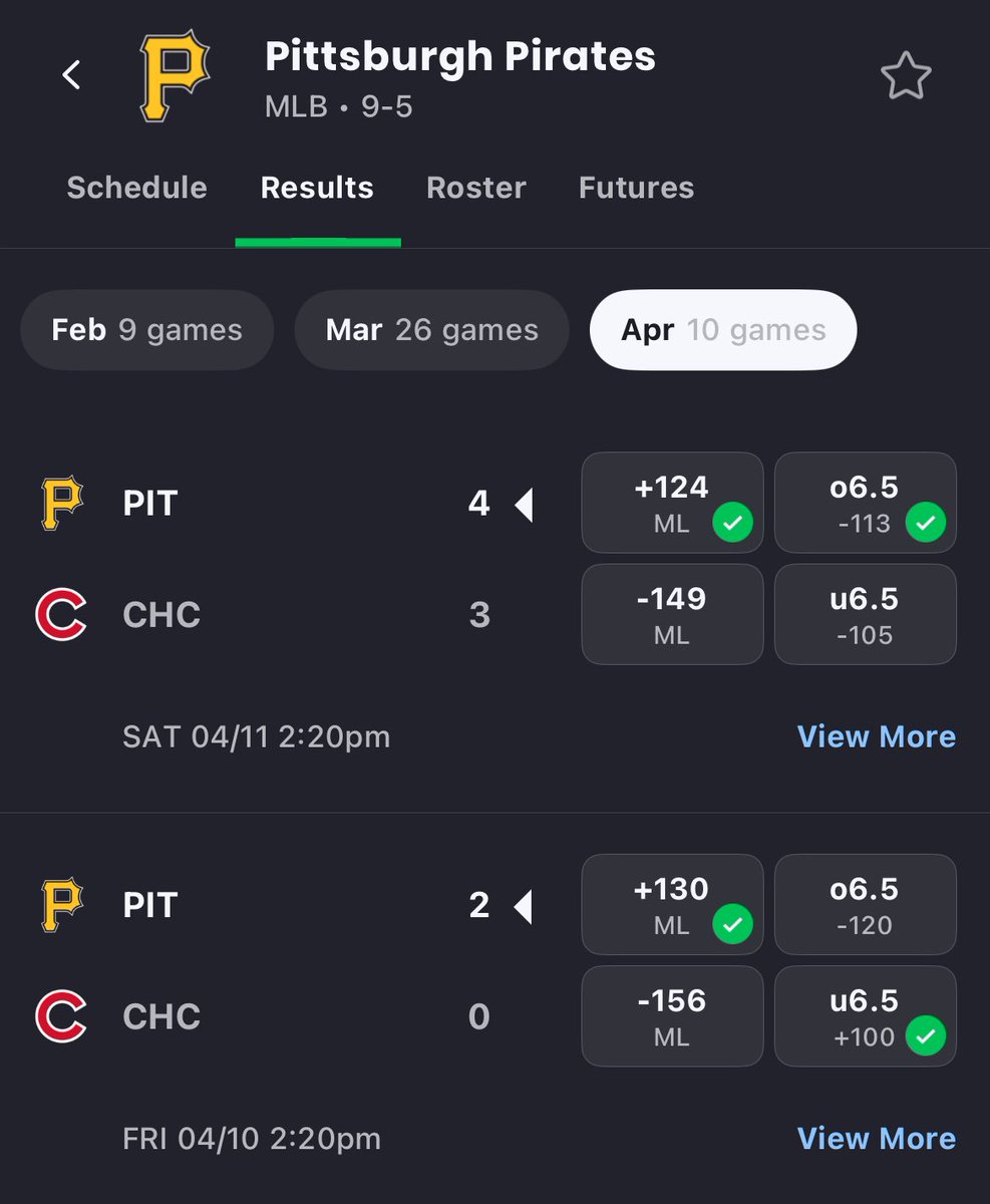 Action Network MLB tweet media