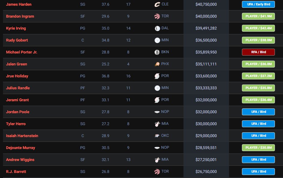 DeMarvelous tweet media