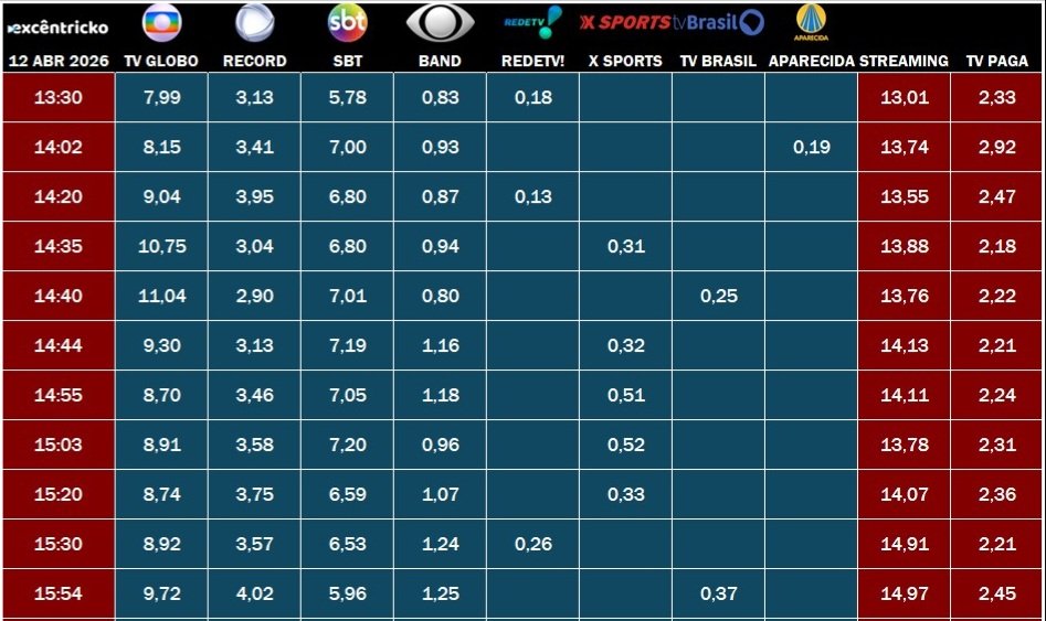 Luiz Ricardo tweet media