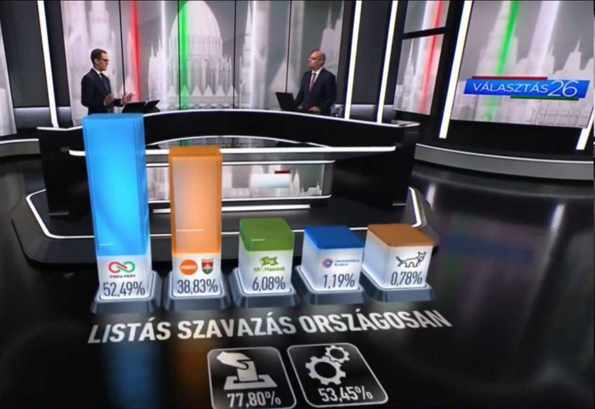 Carsten Jahn TEAM HEIMAT ⚫️🔴🟡 tweet media