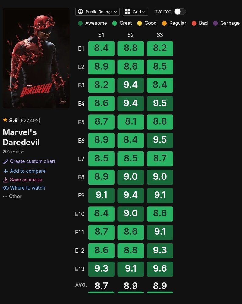 قاندولف tweet media