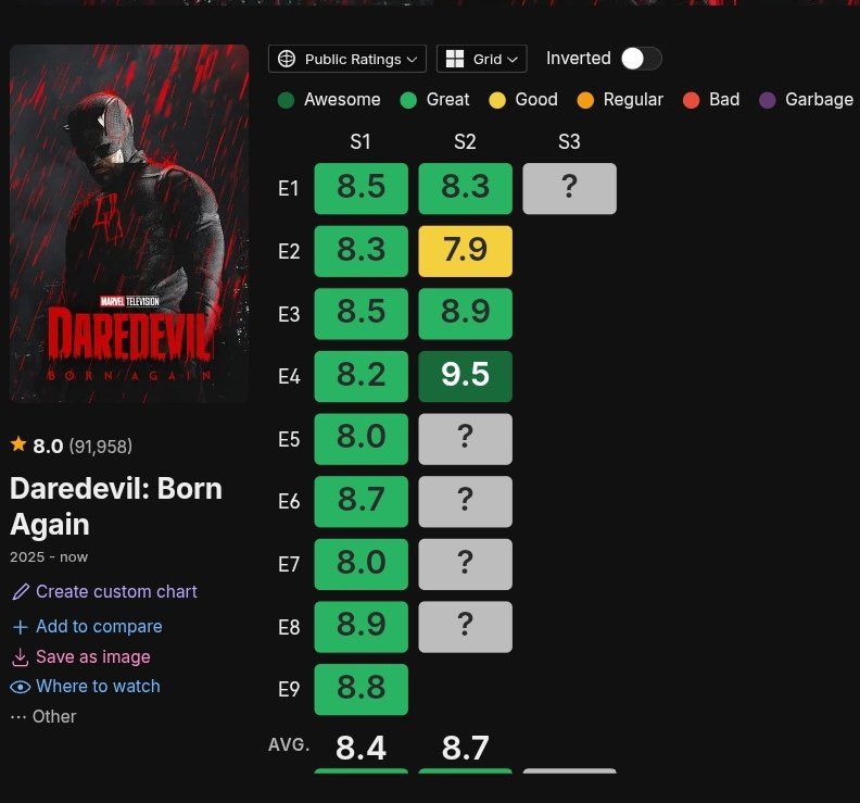 قاندولف tweet media