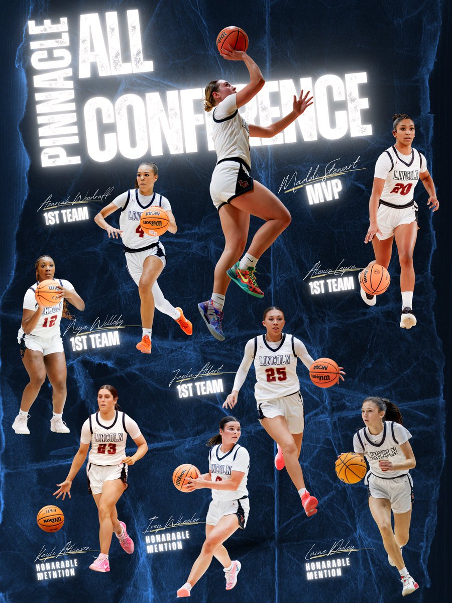 Lincoln Girls Basketball tweet media