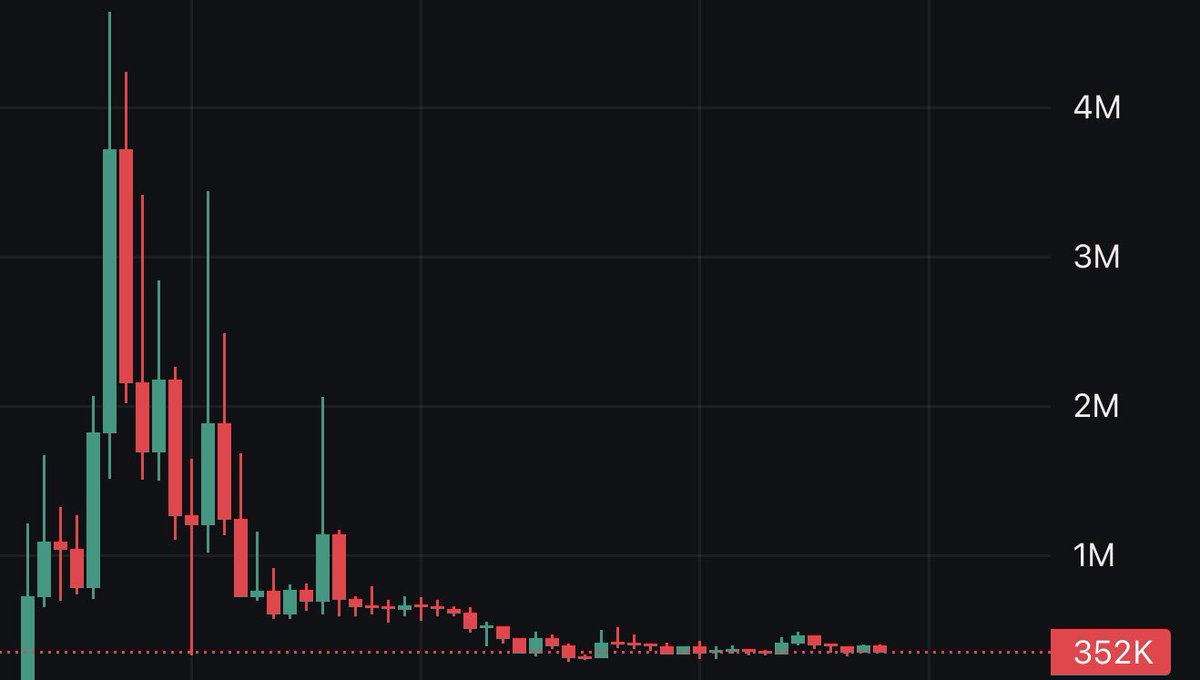 maya_bb ($grokius/arc) tweet media