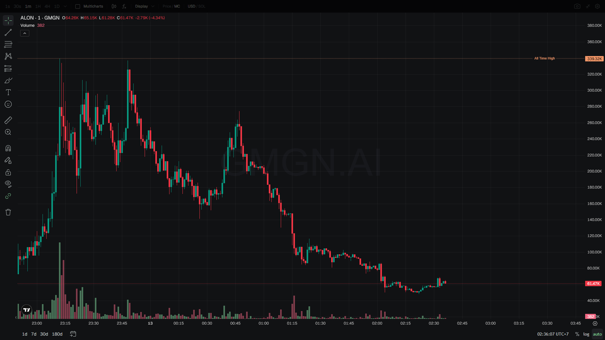 minamium 🛡 tweet media