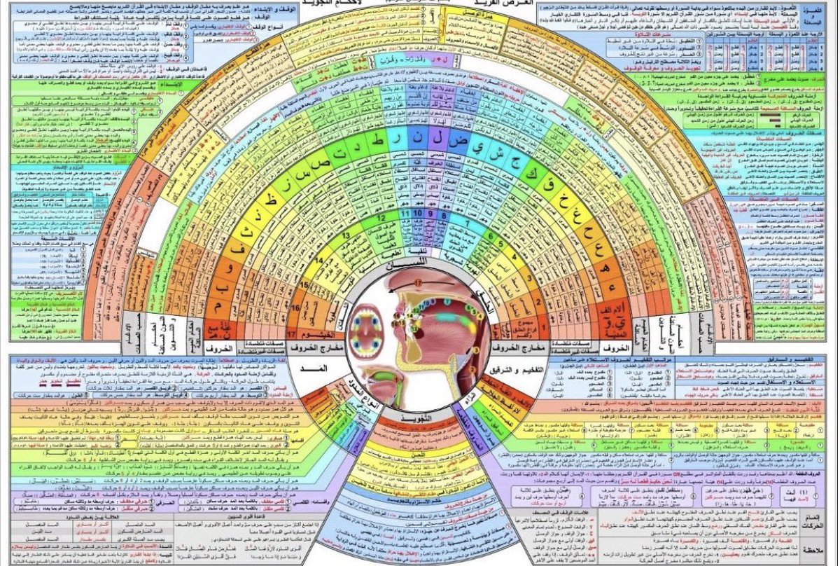 JEY NHAN tweet media