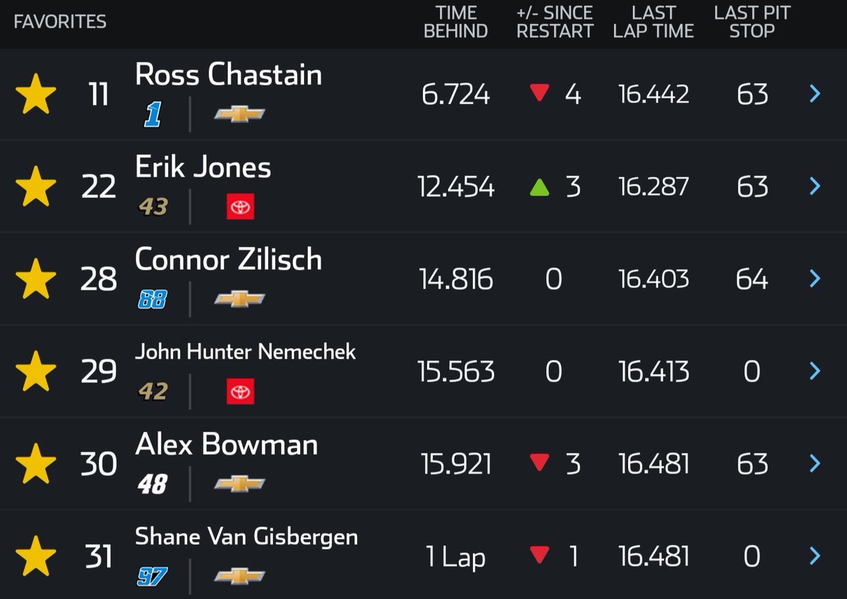 𝙅𝙤𝙧𝙙𝙖𝙣 𝙃. 👼 𝐎𝐩𝐞𝐧𝐢𝐧𝐠 𝐃𝐚𝐲 ⚾ tweet media