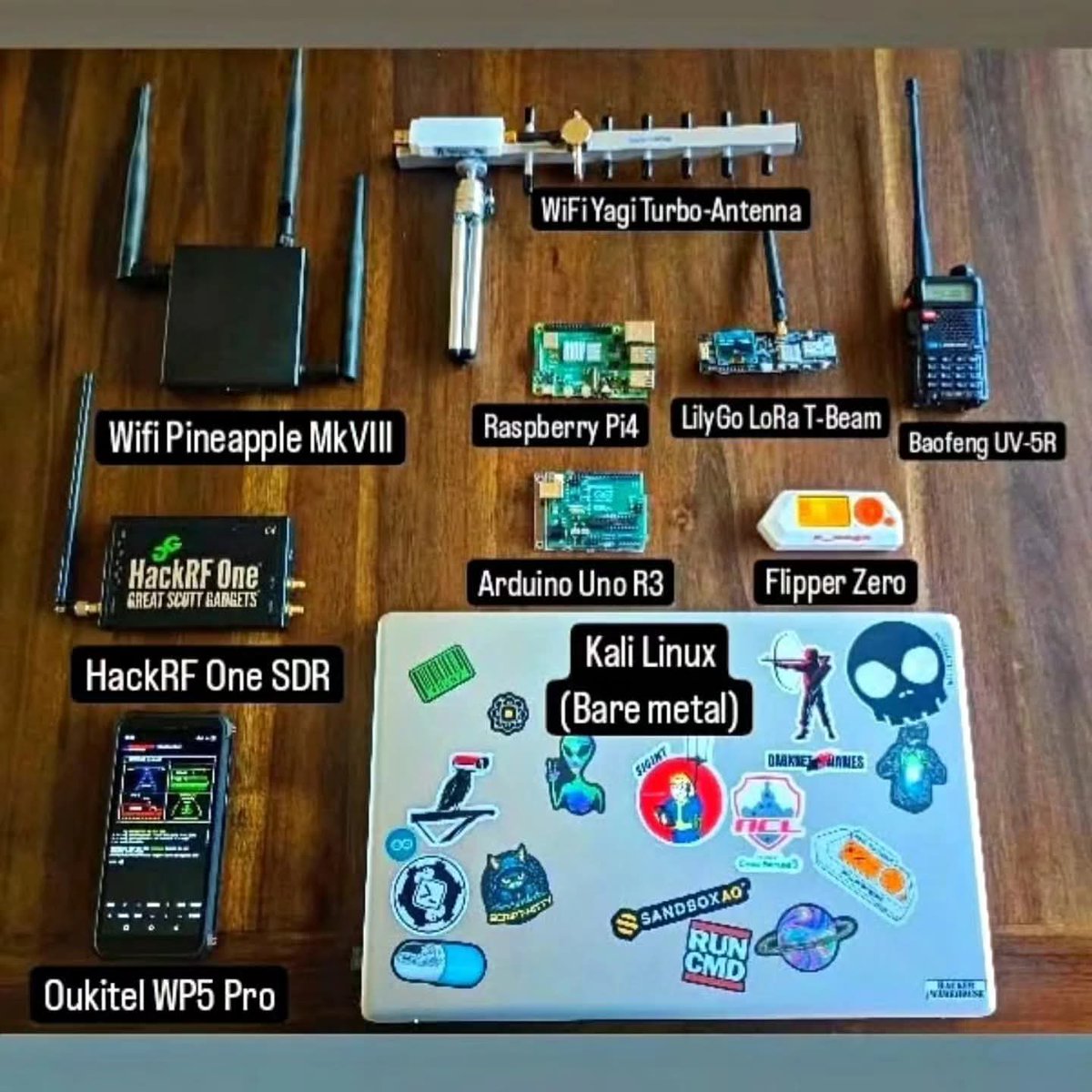 Cybersecurity by Cyberkid tweet media