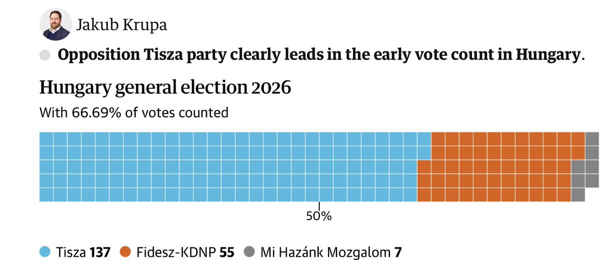 Zafer Arapkirli tweet media