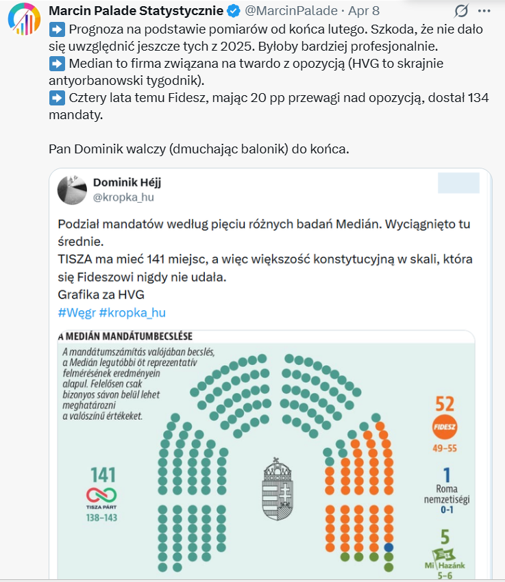 Anzelm z Warszawy tweet media