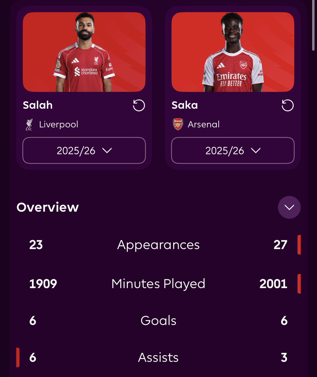 morgans.lfc tweet media