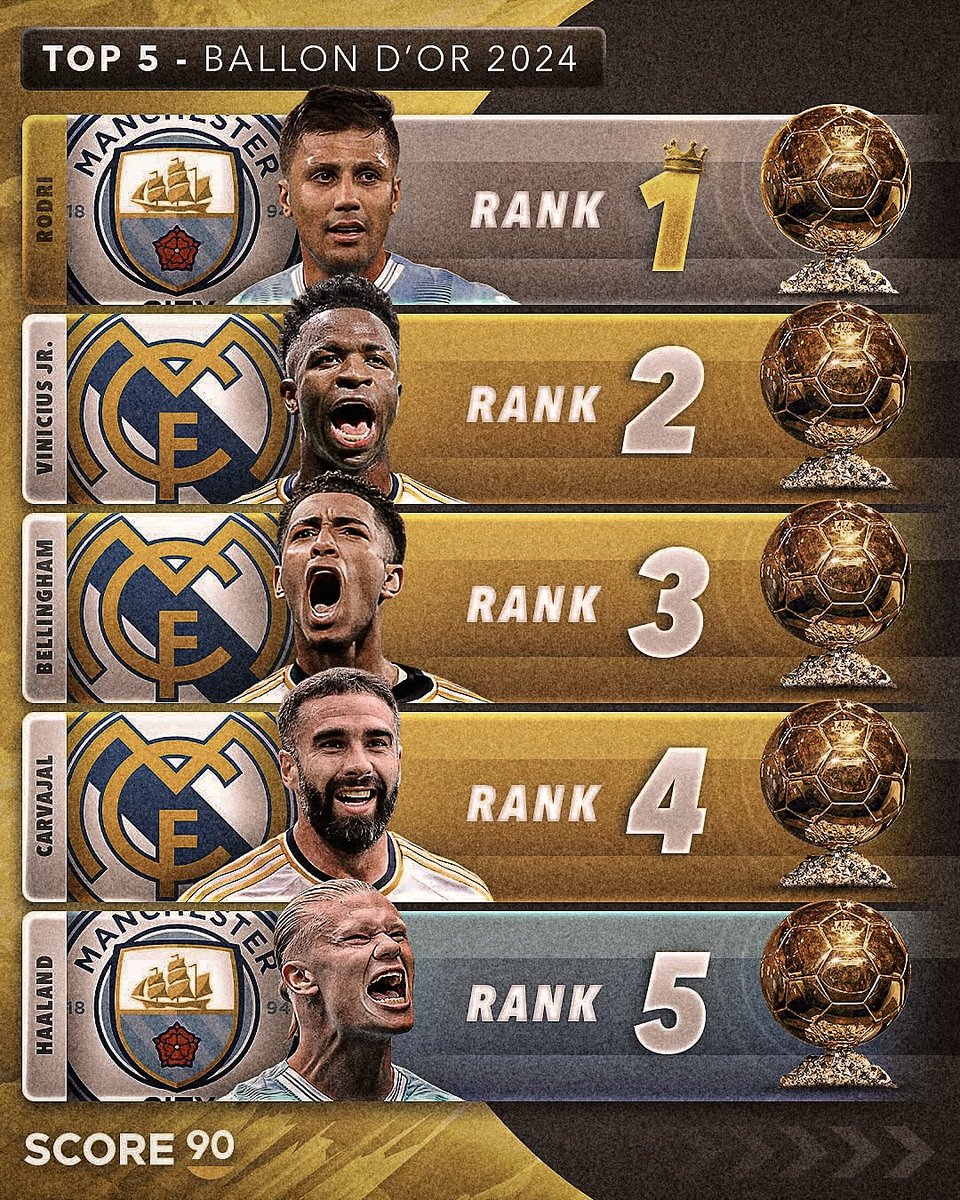 𝐏𝐒𝐆𝐈𝐍𝐓 tweet media