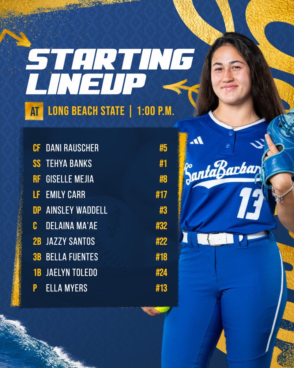 UC Santa Barbara Softball tweet media