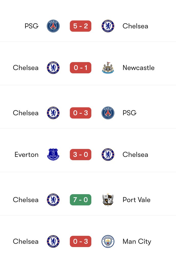 Jairo Vidoza - Manchester United 🔴 tweet media