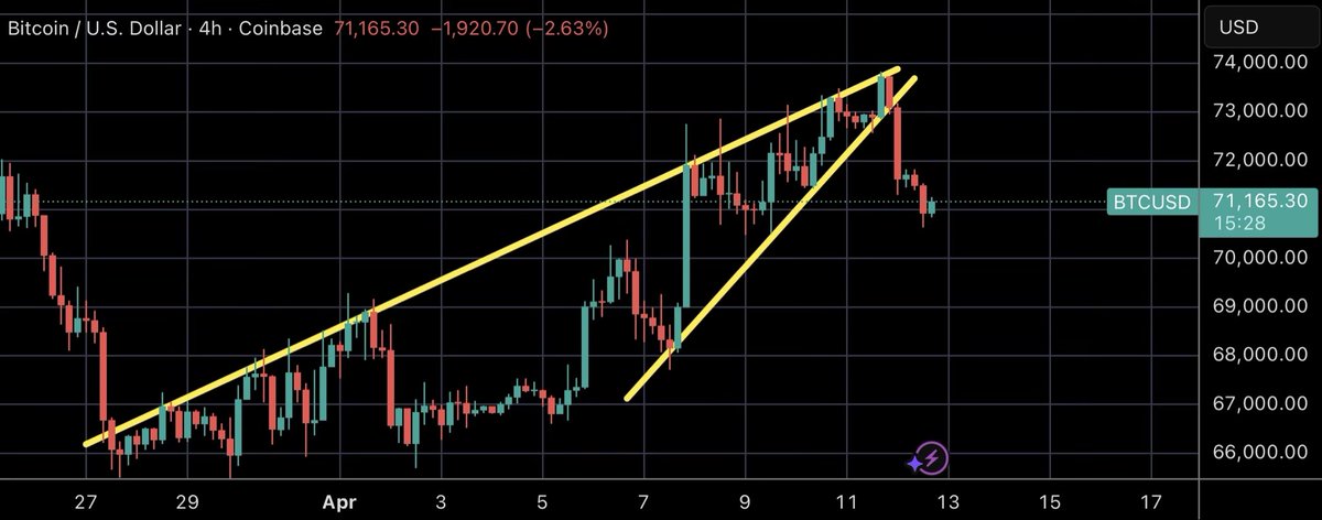 Crypto Michael tweet media