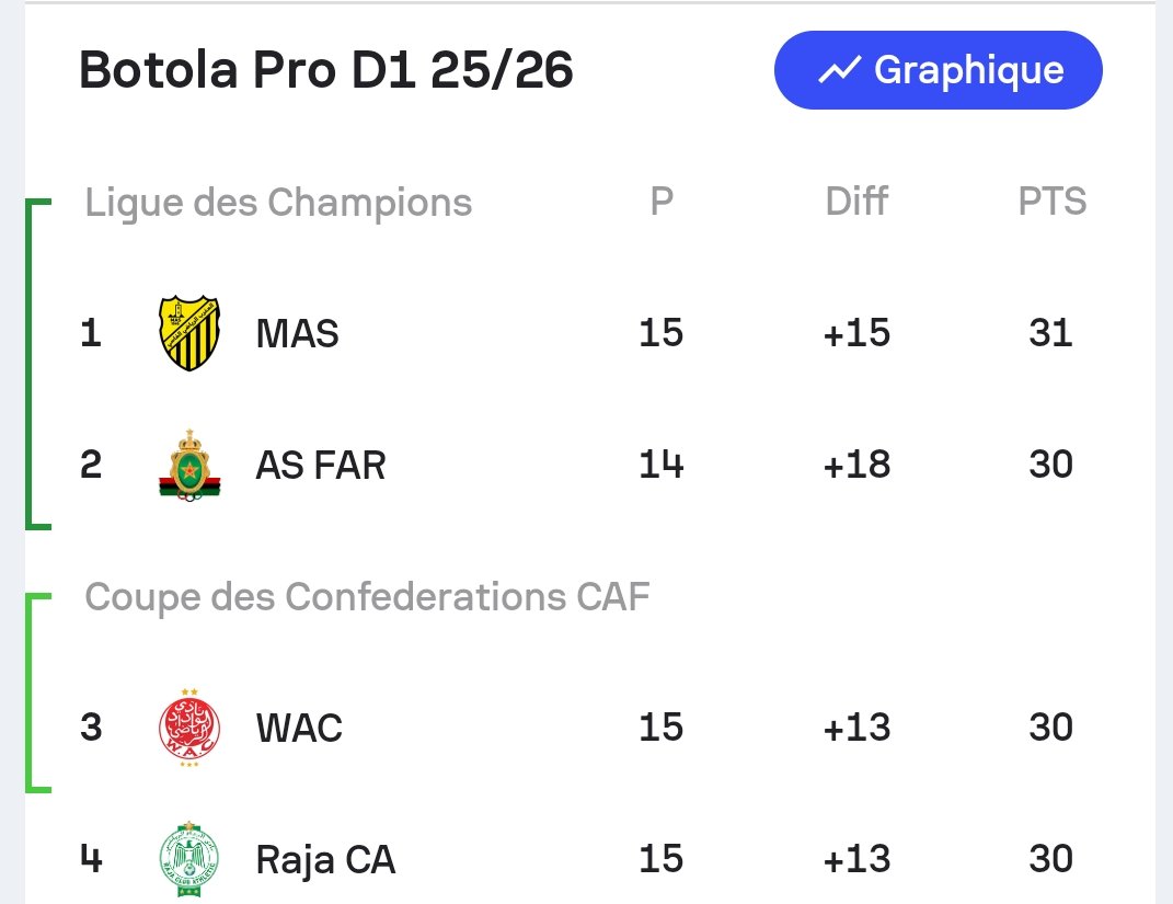 Yaritta🇲🇦 tweet media