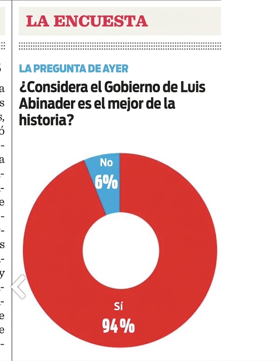 Etanislao De Jesus tweet media