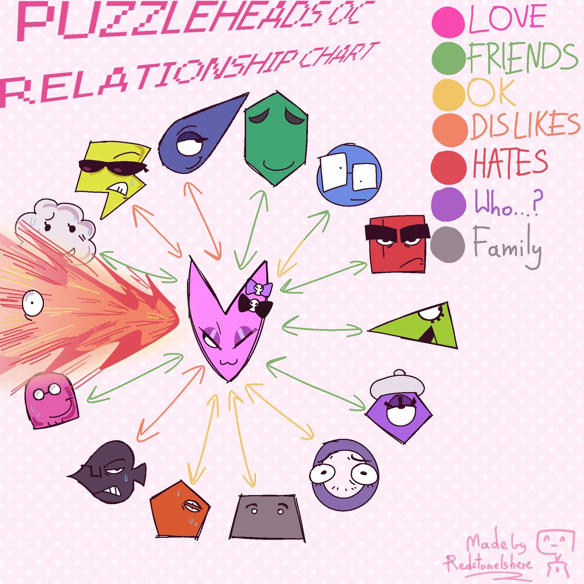 A gooby goo tweet media