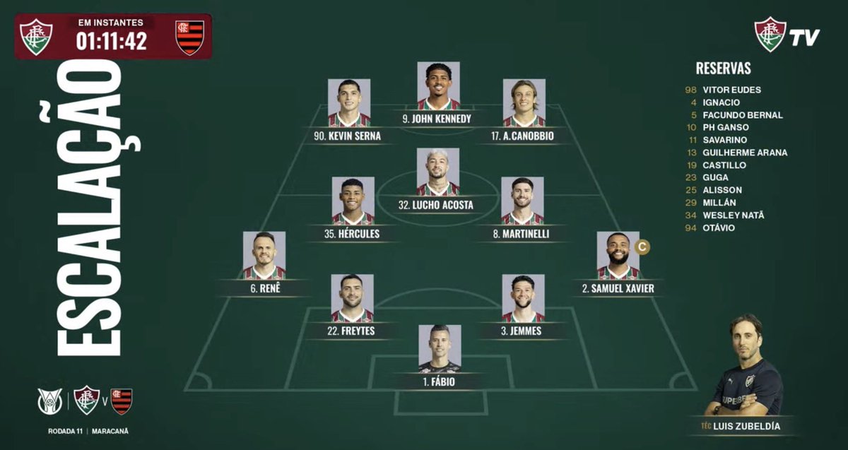 Victorg_Lessa's tweet photo. 🚨Fluminense escalado para a partida contra o Flamengo!

Como antecipei ontem, Serna começa como titular no lugar de Savarino. https://t.co/BVjqL7syKa