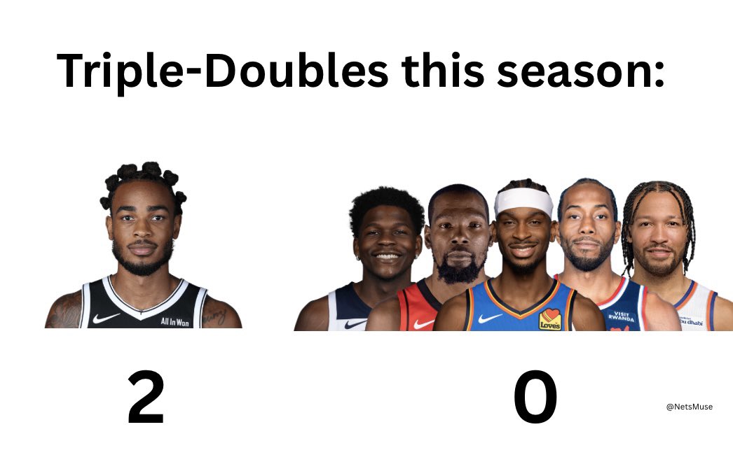 NetsMuse tweet media